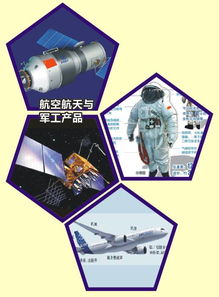 2017年紡織品研發(fā)專(zhuān)業(yè)本科招生信息詳解